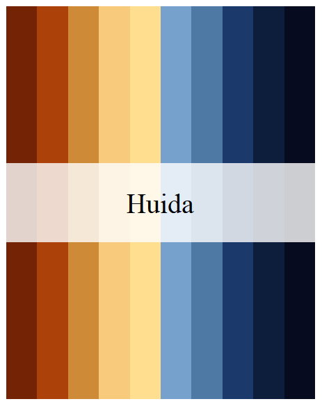 Huida