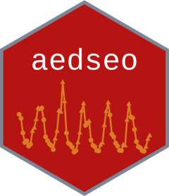 aedseo website