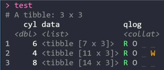 Screenshot of a nested dataframe, including a column that shows theresults of an operation quietly mapped withcollateral