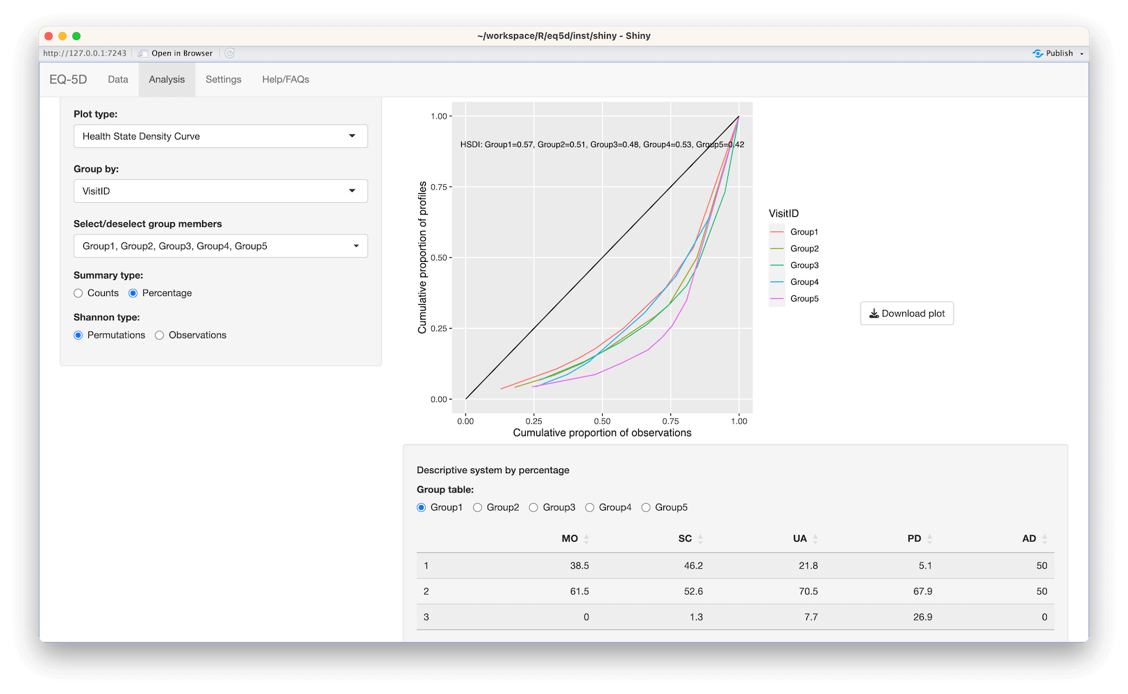 Shiny EQ-5Dapp HSDC plot screenshot