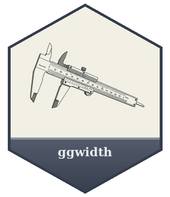 ggwidth website