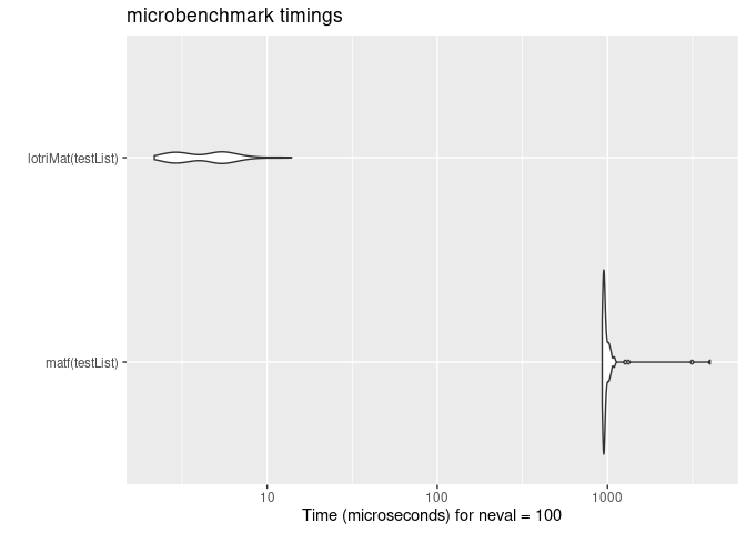 plot of chunk unnamed-chunk-9