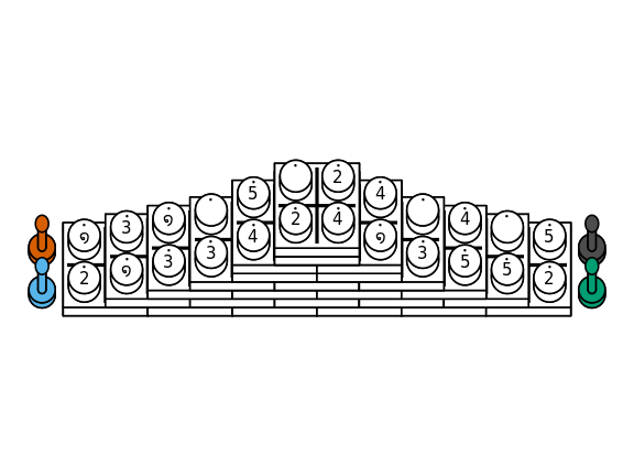 Fuji-san starting diagram in an obliqueprojection