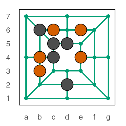 Twelve men's morris game diagram