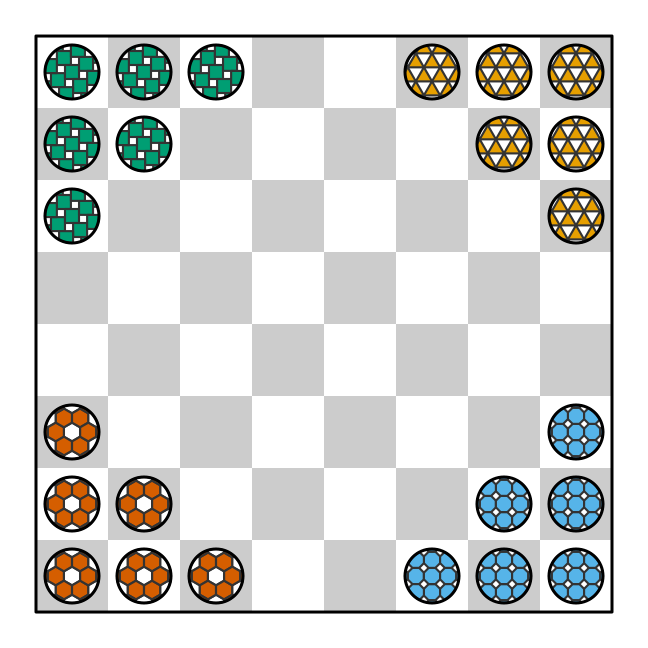 Patterned checkers via custom grobfunction