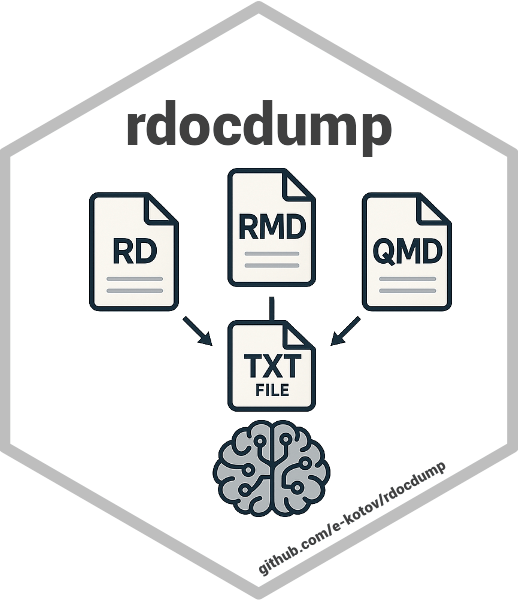 rdocdump website