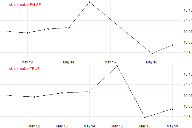 plot of chunk plot-4