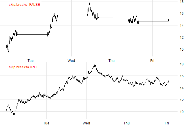 plot of chunk plot-4