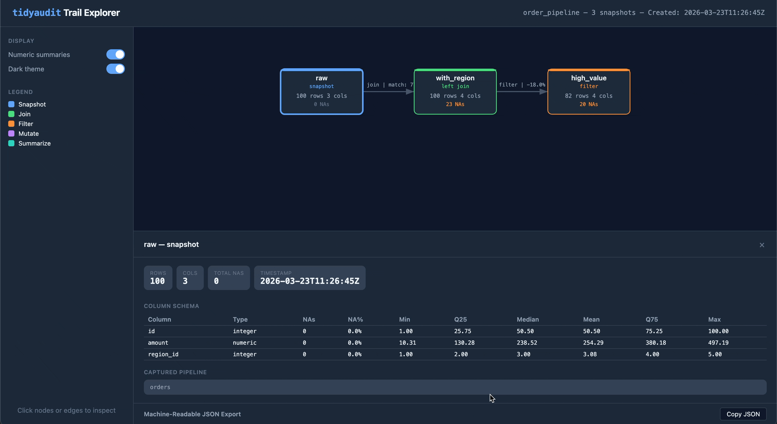 audit_export demo
