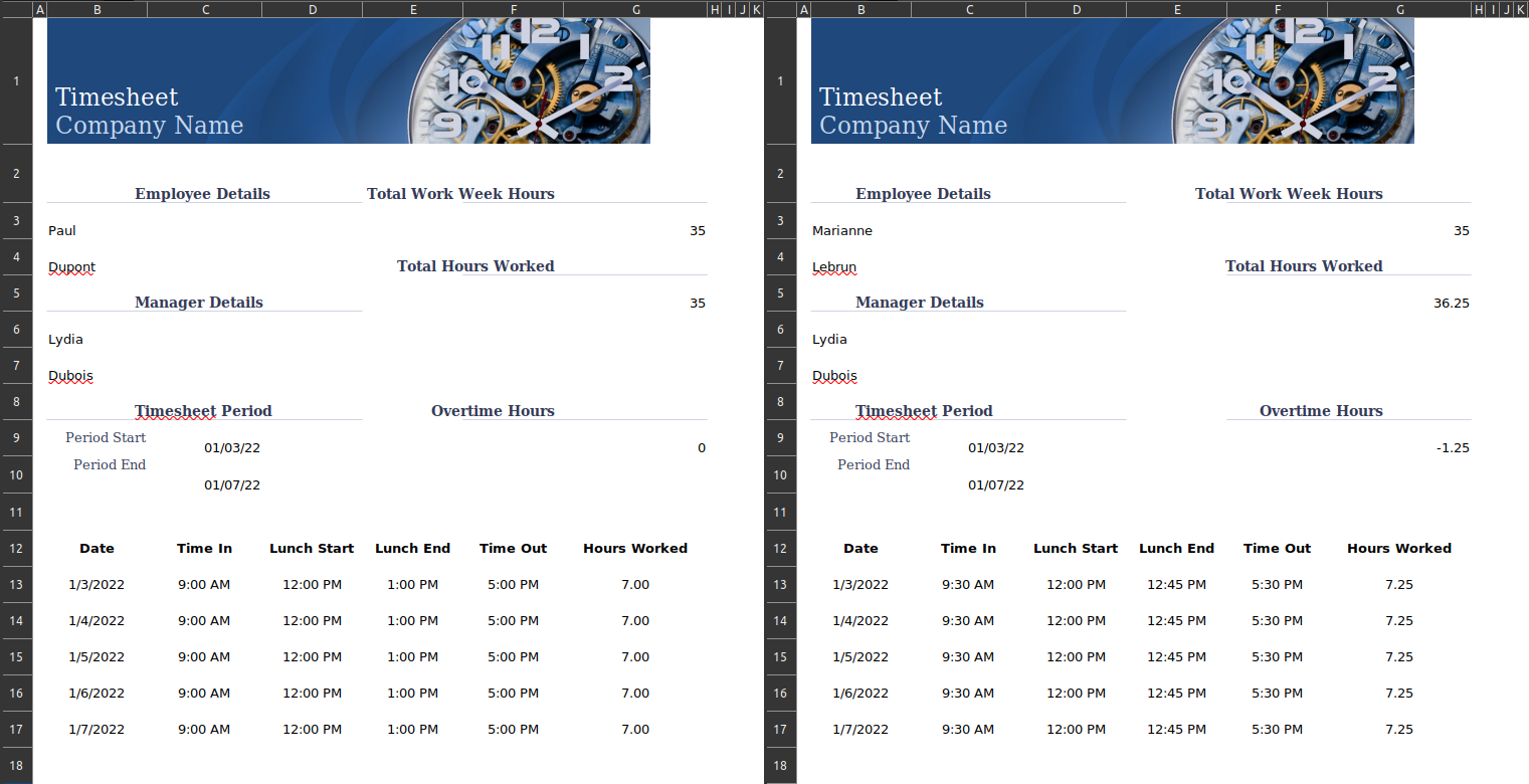 Screenshot of timesheets from two fictitiousemployees